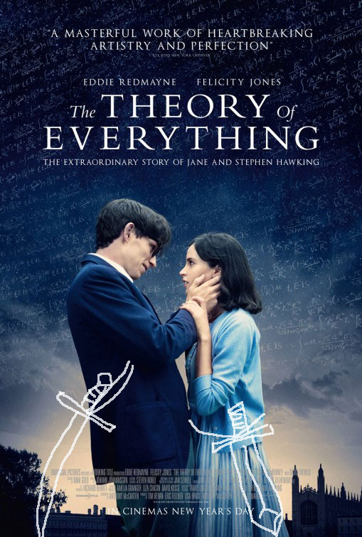 oscars - theory of everything