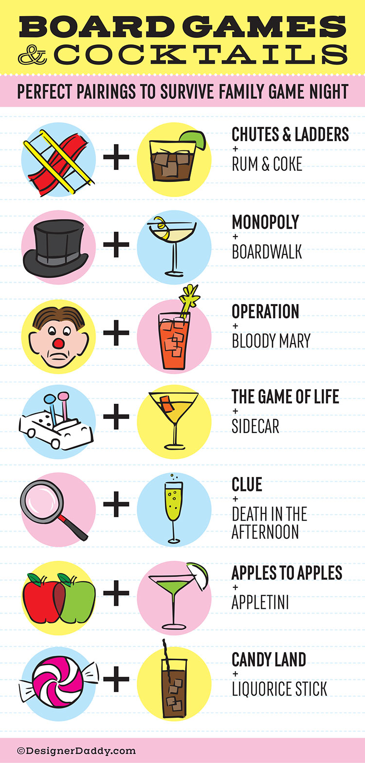 board games & cocktail pairings