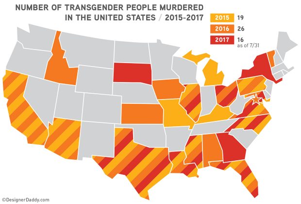 trans murders in the united states