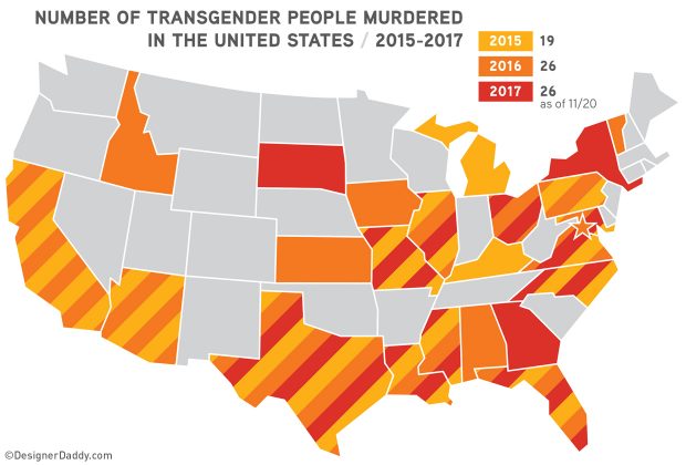 trans murders in the united states